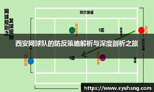 西安网球队的防反策略解析与深度剖析之旅