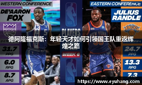 德阿隆福克斯：年轻天才如何引领国王队重返辉煌之路