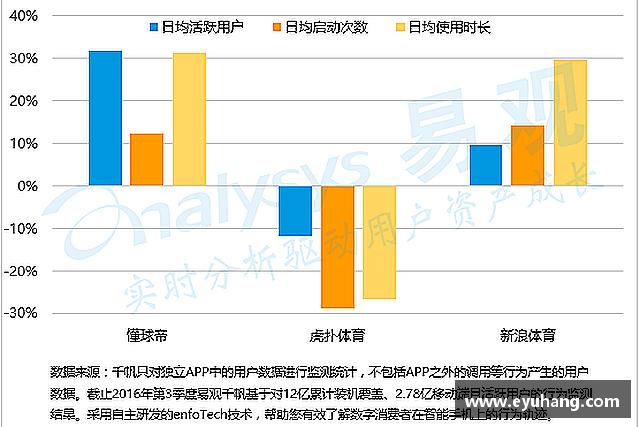 关于BSPORTS必一运动